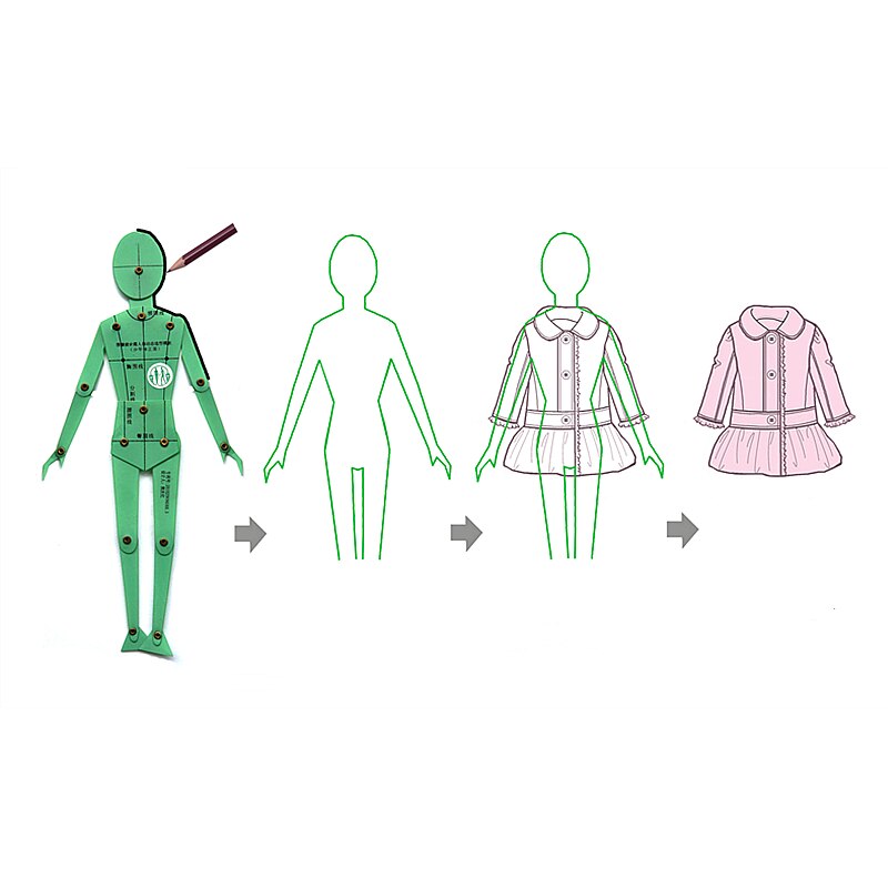 Ruler Set Clothing Human Body Drawing Template Men's and Women's Figure Template Combination Board Set