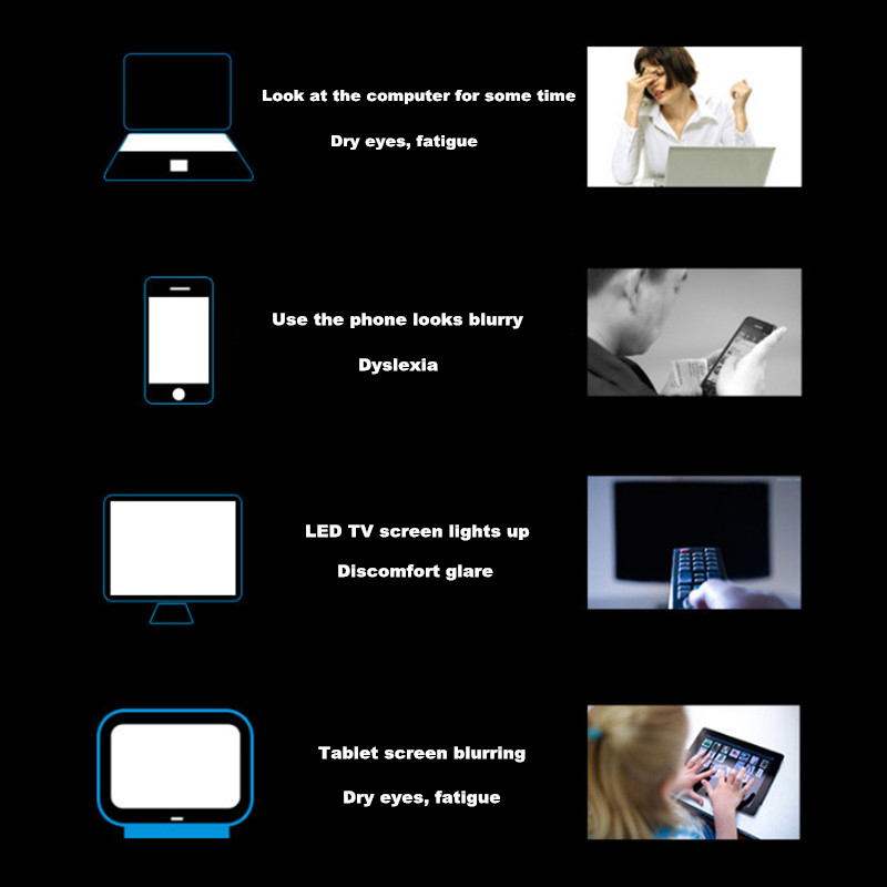 Benci 1.56 1.61 1.67 1.74 /-0.5~-12.00 / +0.5~+12.00 Prescription Resin Aspheric blue light Glasses Lenses Myopia Hyperopia Pre