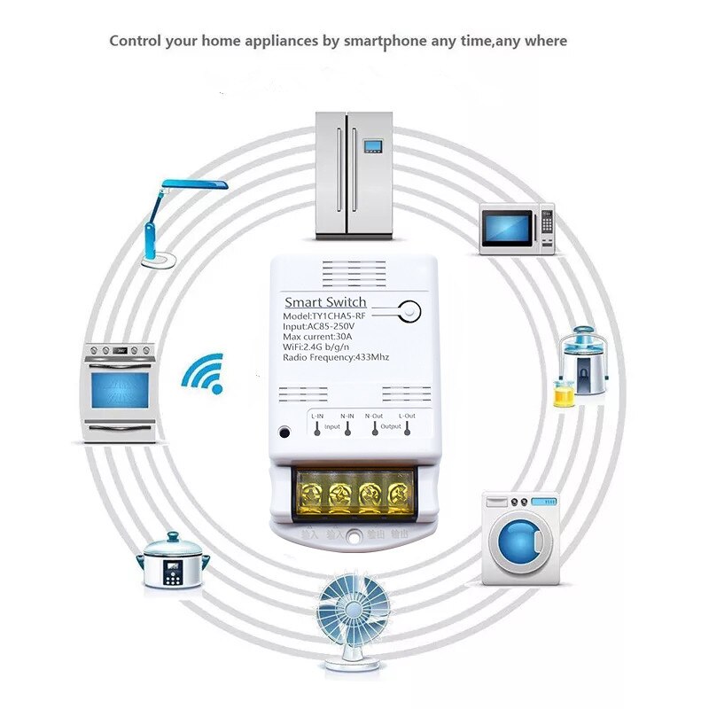 ZIGBEE/WiFi inteligentny przełącznik 30A 6600W/4000W moduł przekaźnika Tuya AC DC 7-32V 85-250V timer automatyka domowa Alexa DIY aplikacja Smartlife