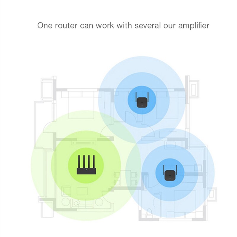 Xiaomi Norma Mijia WiFi Ripetitore Pro 300M Mi Amplificatore di banda di Rete Expander Router di Alimentazione Extender Roteador 2 Antenna per Router wi-fi