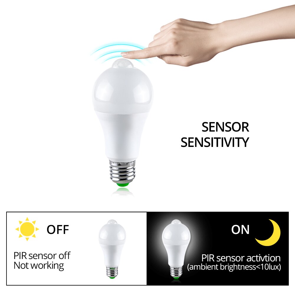 Eeetoo ledet smart pir bevegelsessensorpære  e27 b22 12w 18w ledet nødpærer 85-265v varmhvite lamper til utendørsbelysning