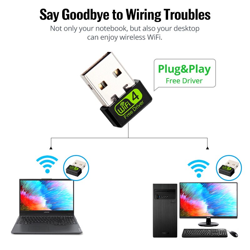 Driver gratuito scheda di rete Wireless 150Mbps RTL8188 chip USB Mini WiFi LAN Adapter 2.4GHZ per PC Laptop Notebook