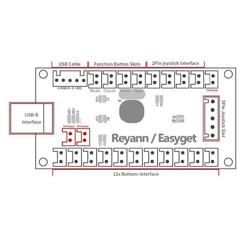 2- spieler-arcade-wettbewerbs-diy-kits: usb-encoder für pc-joystick + led-chromknöpfe für arcade-mame-raspberry pi  pi 2 3 3b