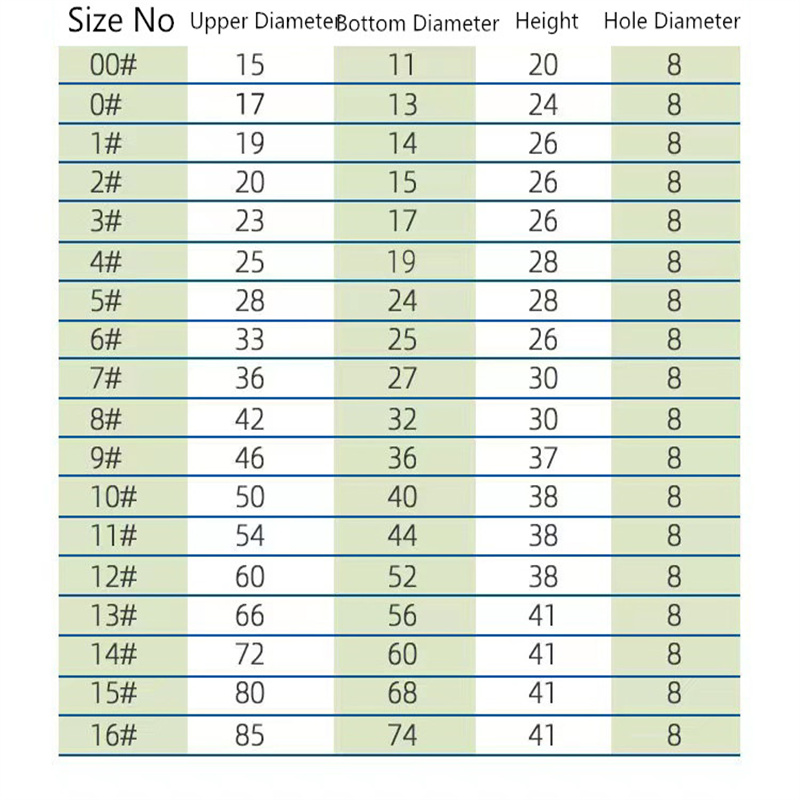 camera d'equilibrio in plastica impostato camera d'equilibrio per birra fatta in casa con occhielli in silicone Cilindro per birra Fermentor aria serratura Scarico unidirezionale sigillato ad acqua