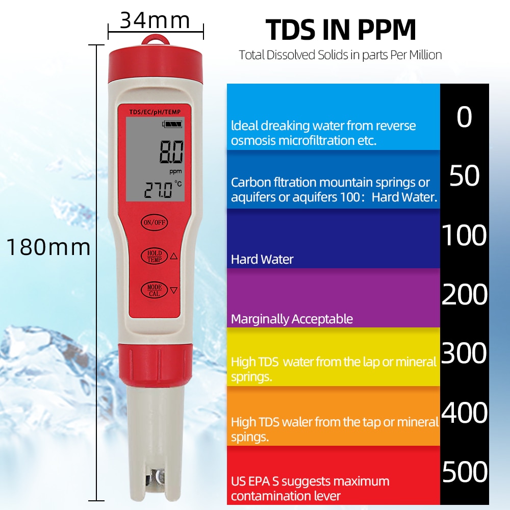 Digital Water Tester PH/TDS/EC/Temperature Meter 4 in 1 Water Monitor Tester Kit for Pools Drinking Water
