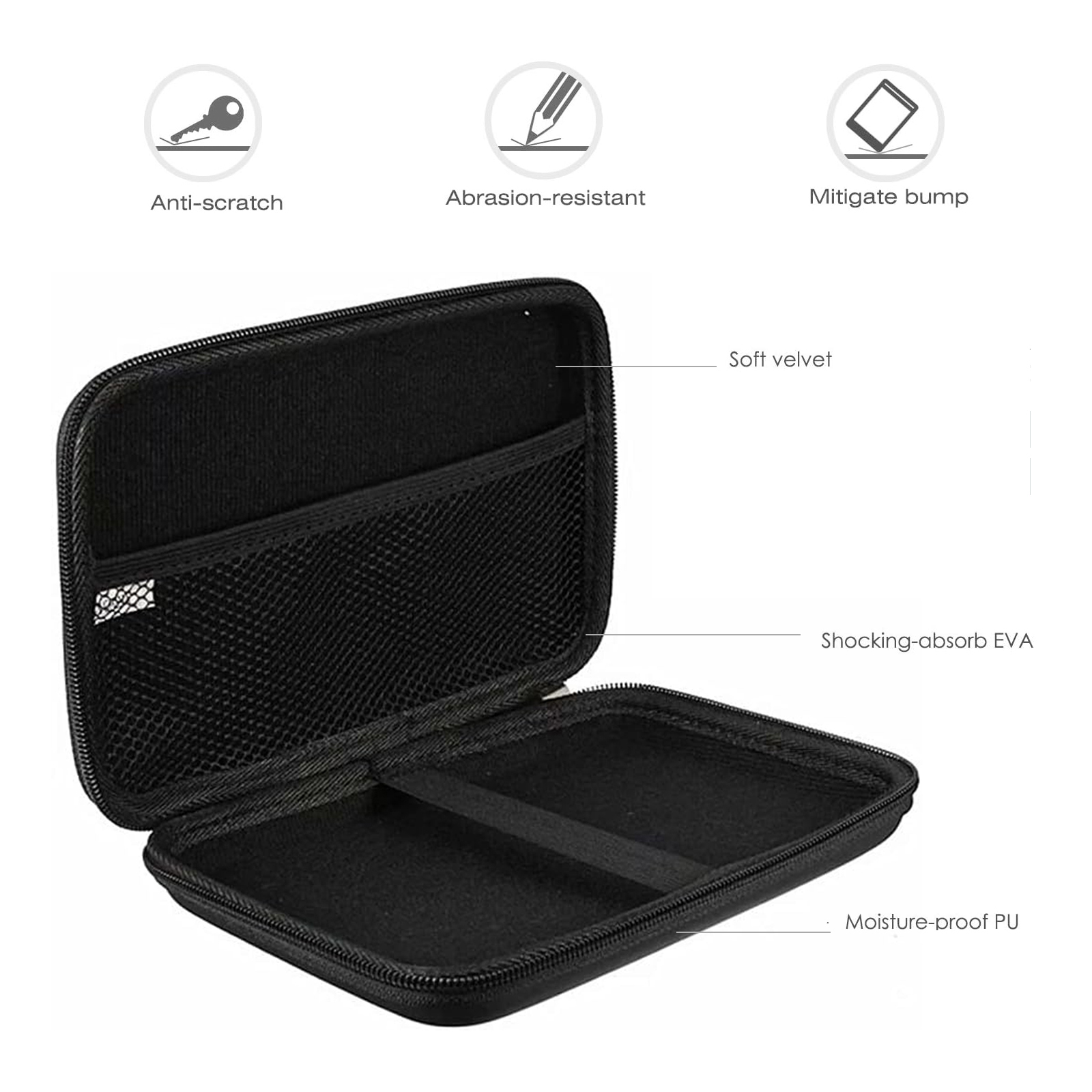 Etui EVA-hoes Harde schaal Vochtbestendig Antistatisch draagtas Handige hoes PC-hoes Tas Tablet