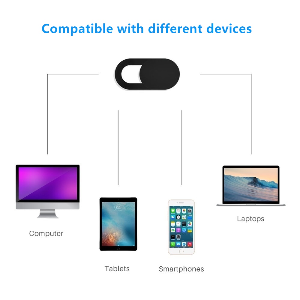 Beste Plastic WebCam Shutter Cover Web Camera Veilige Beschermen Privacy voor Desktop Laptop Telefoon camera's bescherming
