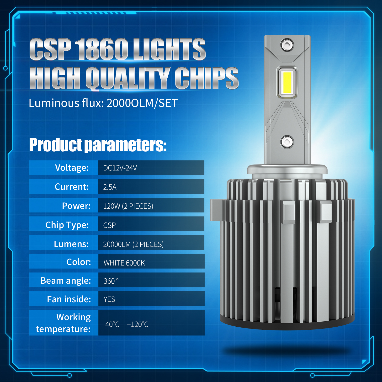 Aileo 2x canbus ingen fejl  h7 led forlygter til vw golf 6 golf 7 t- roc passat tiguan touran nærlys csp chips 120w 20000lm