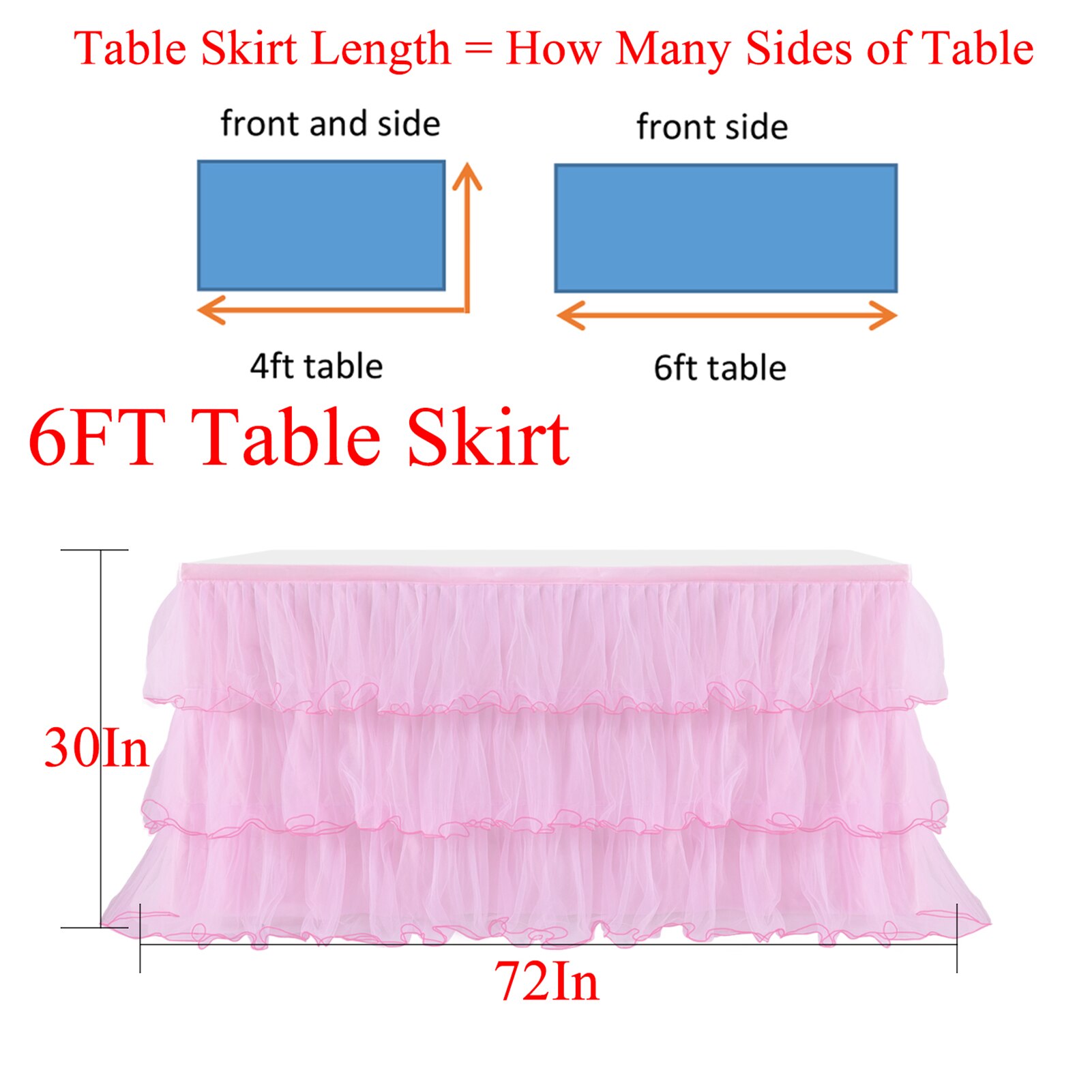 Wedding Party Tutu Tulle Table Skirt Cover Tableware Cloth Baby Shower Party Home Decor Table Skirting Birthday Party Decoration