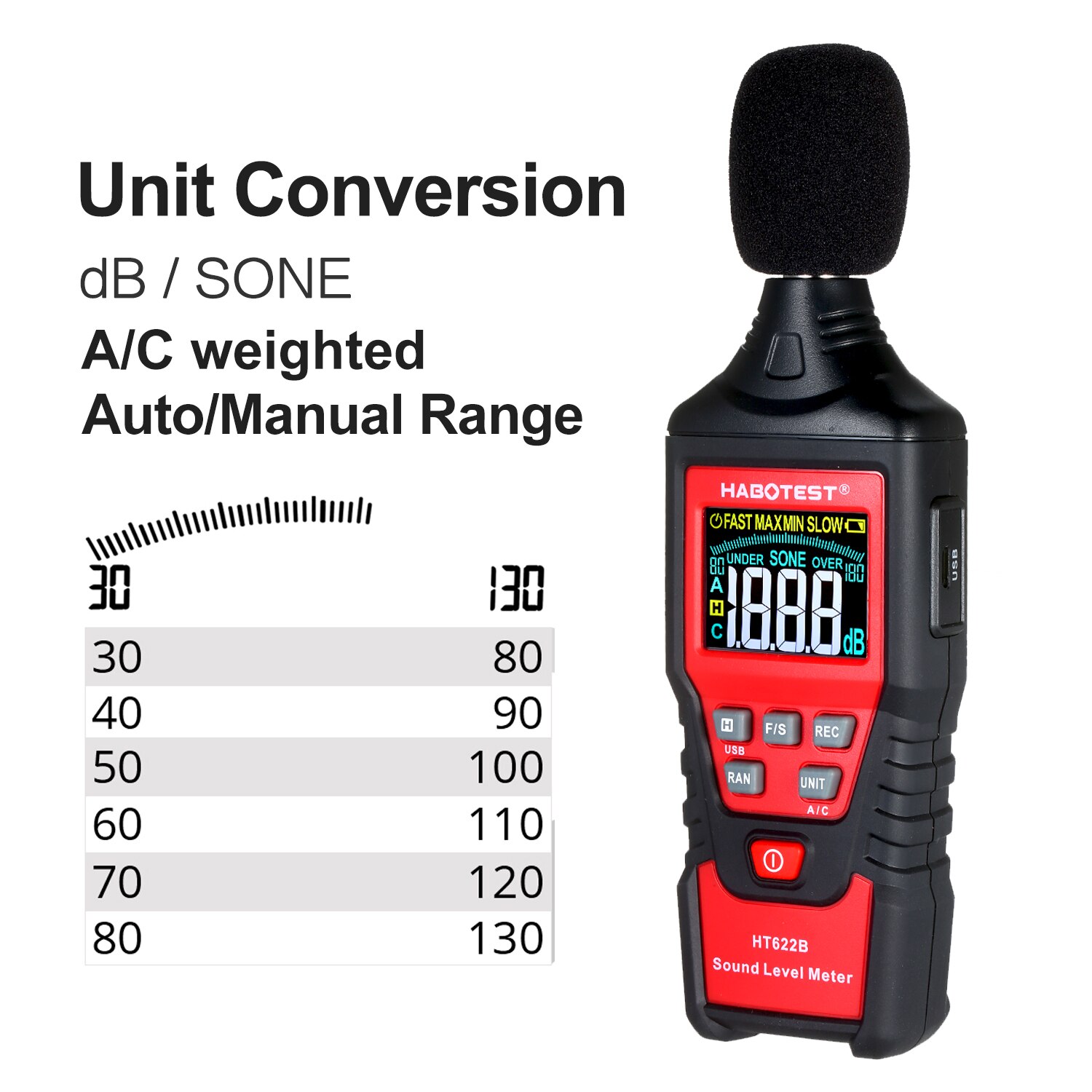 HABOTEST HT622B décibel numérique avec Port USB A/C pondéré sonomètre LCD couleur écran bruit détecteur de son