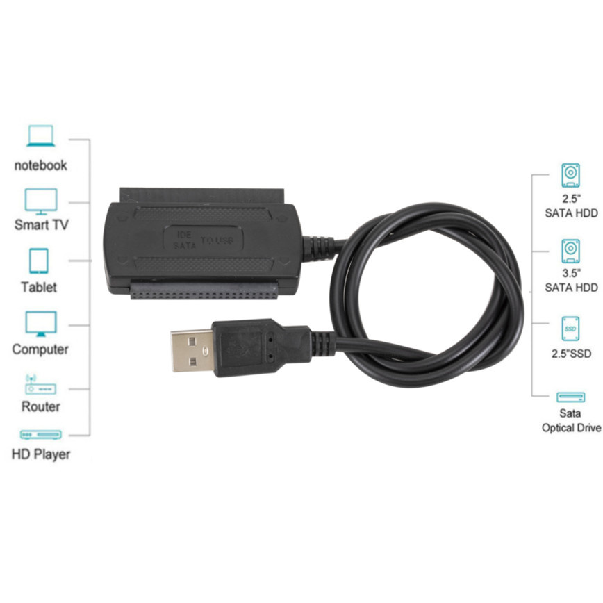 Grwibeou 3 in1 USB 2.0 do IDE/SATA 2.5 &quot;3.5&quot; dysk twardy HDD konwerter kabel Adapter do ATA/ATAI LBA kabel USB do IDE