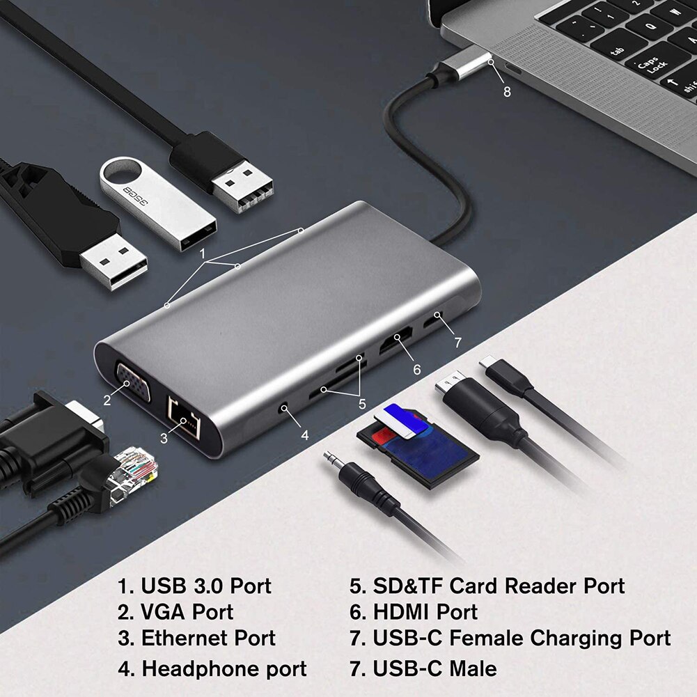 10 in 1 USB-C Multi HUB Splitter Docking 4K HDMI-compatible 1080P VGA RJ45 SD TF PD Station Laptop Docking Station Power Adapter