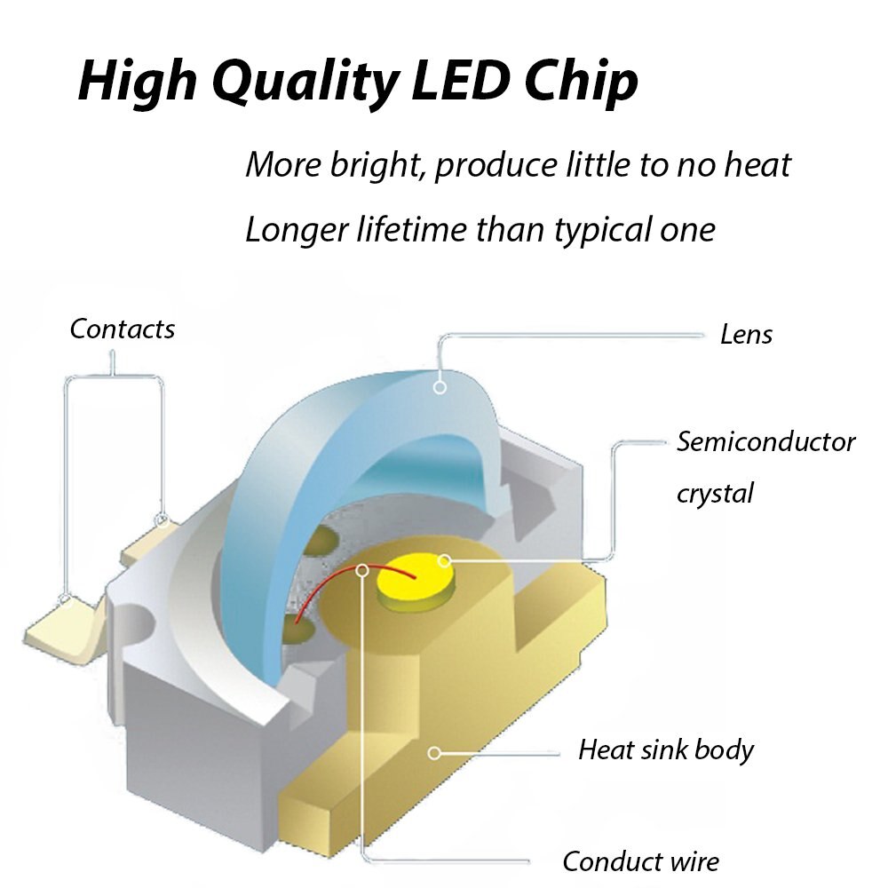 Landscape Lights LED Pathway 1W 12V-24V In Ground Well LED Landscape Lighting Low Voltage ST361