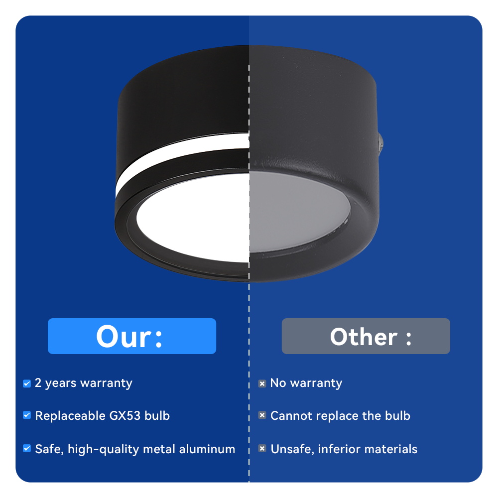 Utanpåliggande led-downlight taklampa  ac85-260v moderna spotlights takspotlights för vardagsrum kök butiksbelysning