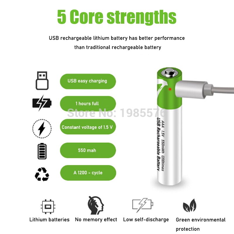AAA Rechargeable Batteries - 1.5V 550mWh USB Li-Ion - Pack of 4, 8, 12, or 20