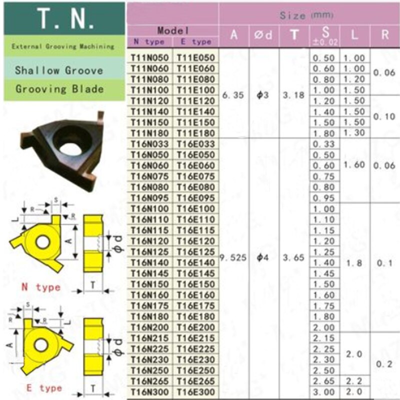 Lathe inner hole circlip groove blade T11N T16N st... – Vicedeal