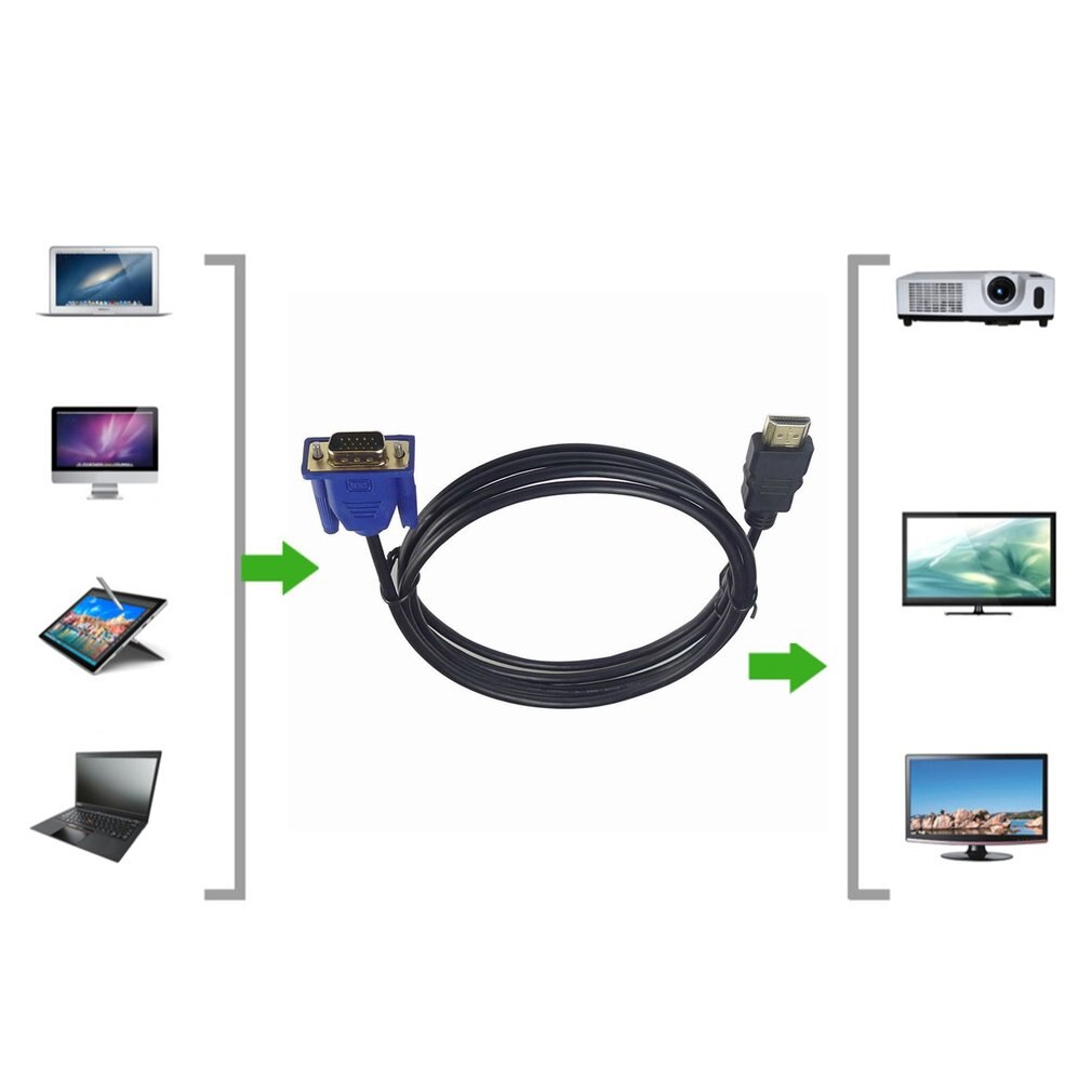 1/1.8/3/5M Hdmi Kabel Hdmi Naar Vga Hd Met Audio Adapter Kabel Hdmi Naar Vga Kabel