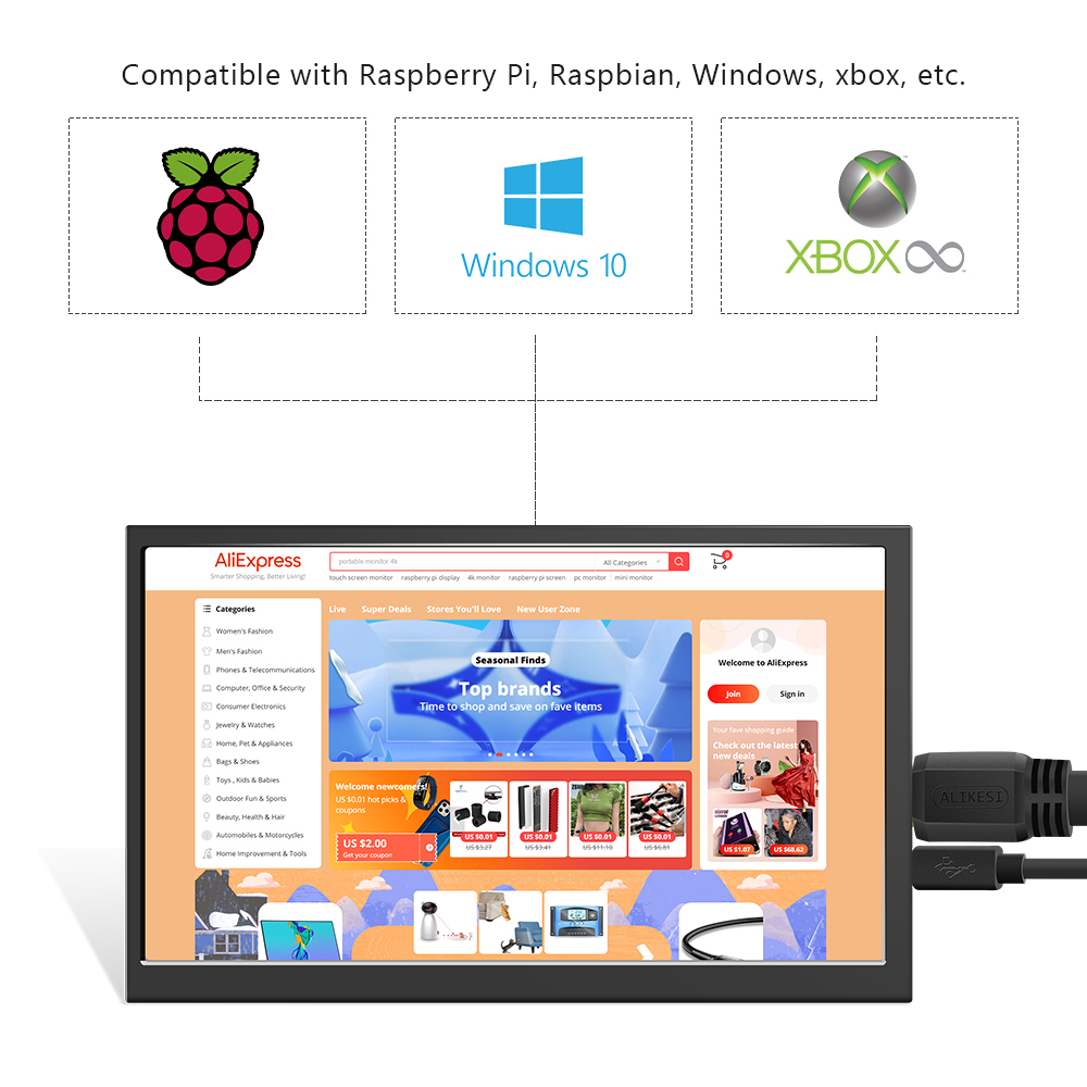 Écran compatible HDMI de 7 pouces pour Raspberry Pi 3B/3B +/4B/4B +/ZERO, Mini Module PC sans écran tactile, 1024x600 IPS, haute puissance