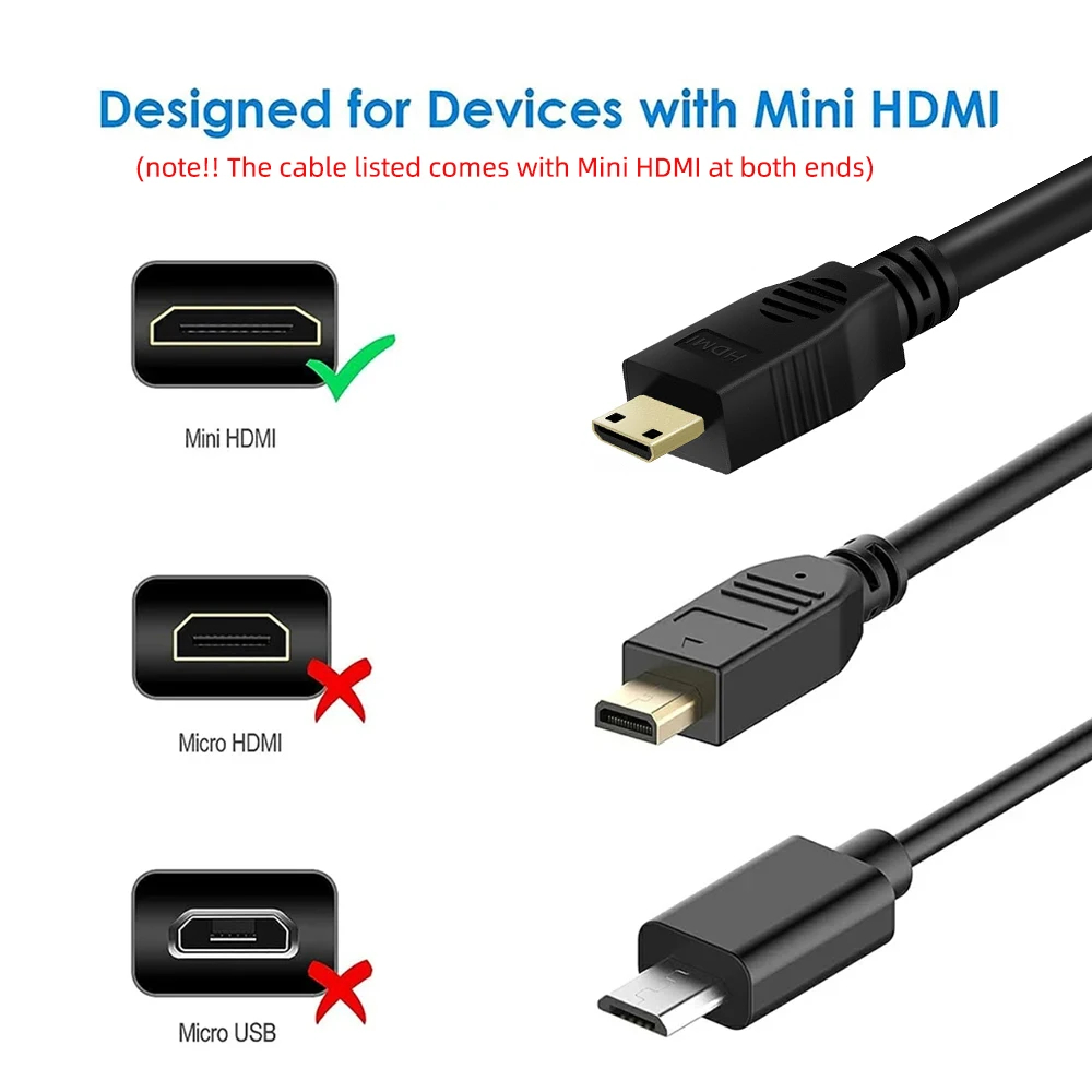 Mini câble HDMI Double tête Mini cordon HDMI 4Kx2K @ 60HZ convertisseur vidéo 5 pieds 1.5M câble pour ordinateur portable TV