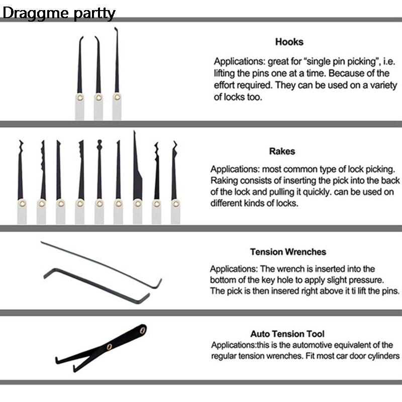 Locksmith Transparent Locks Pick Visible Cutaway Mini Practice View Padlock Hasps Training Skill For Furniture Hardware