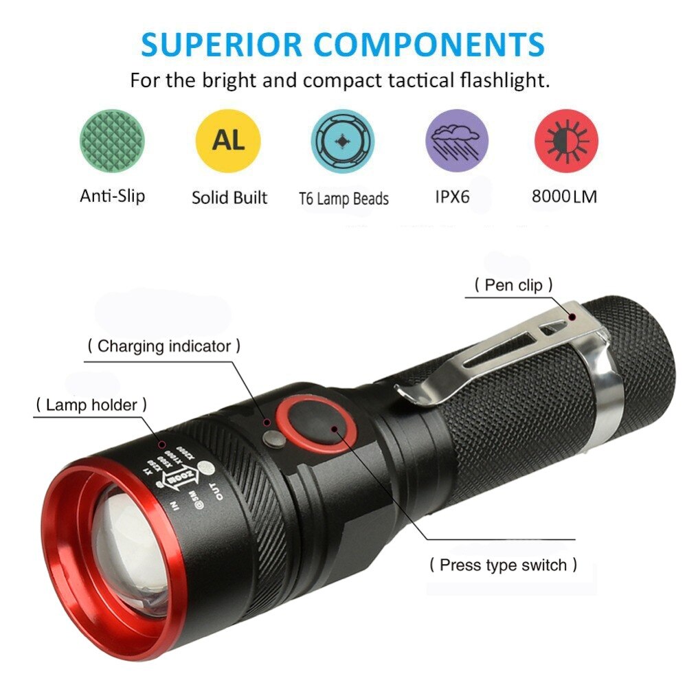 Sykkellys ultralys 8000 lumen zoom  t6 sykkel front led lommelykt lampe usb oppladbart sykkellys  by 18650 batteri