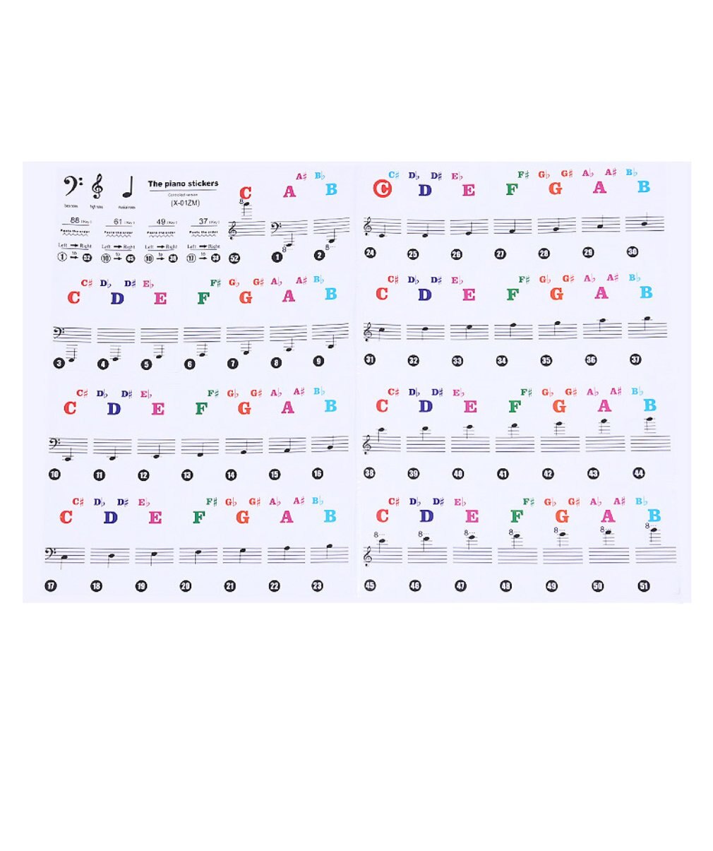 Klaver brev klistermærker gennemsigtigt tastatur klistermærker elektronisk klaver personale notation håndrulle klaver universal skala klistermærker: Gennemsigtig