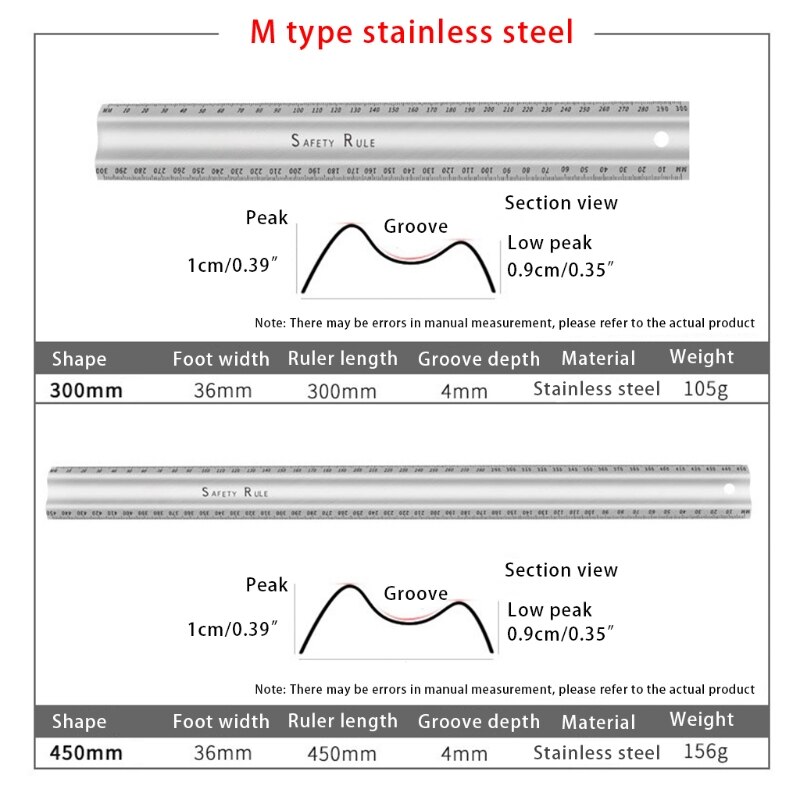 Thickness Ruler Protective Ruler Stainless Steel Measuring &amp; Cutting Ruler Tool Safety Ruler Measurement Drafting Tool