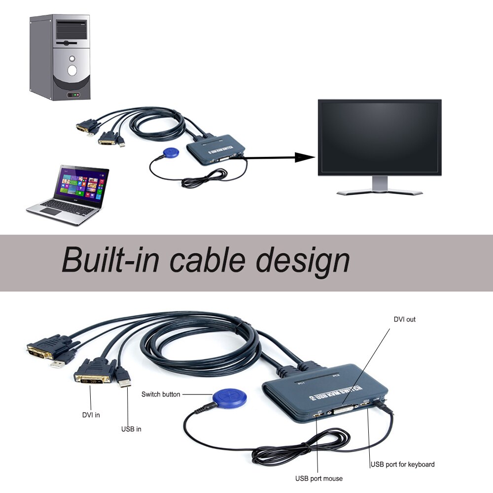 USB DVI KVM Switch 2 port DVI KVM Switcher cable DVI Switch monitor switcher with Built-in DVI&amp;USB cable