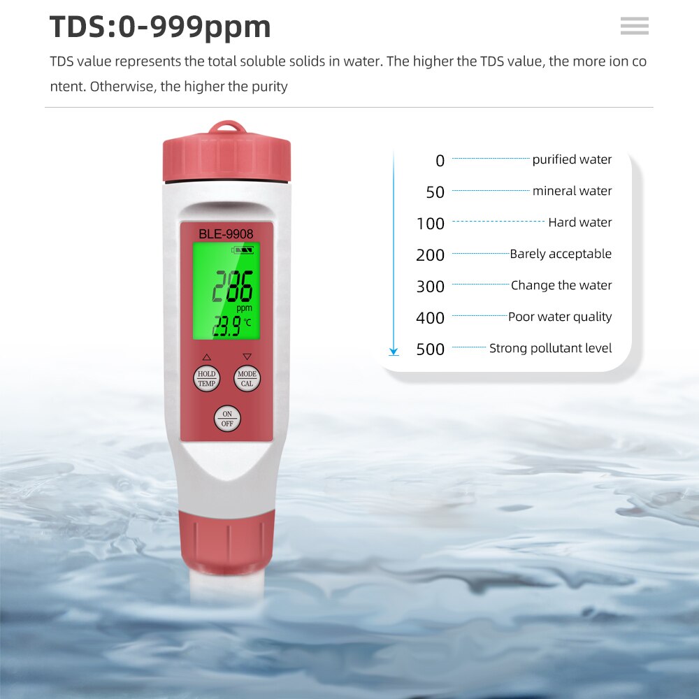 PH Analyzer/EC/TDS/TEMP Meter Ph Water Meter Blue Tooth APP Online ATC for Drinking Water Aquarium Lab Hydroponics Swimming pool