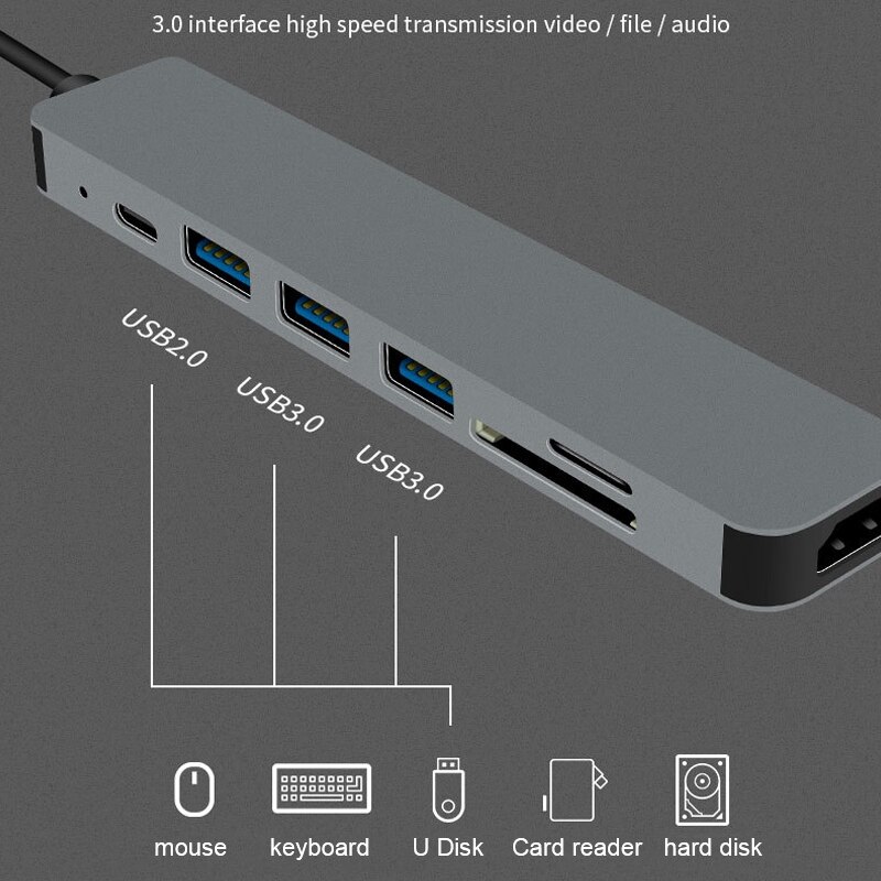 Usb C Docking Station, Seven-In-One Multi-Port Adapter with Type-C, Pd, Usb, Tf Card, Sd Card, Hdmi and Other Interfaces