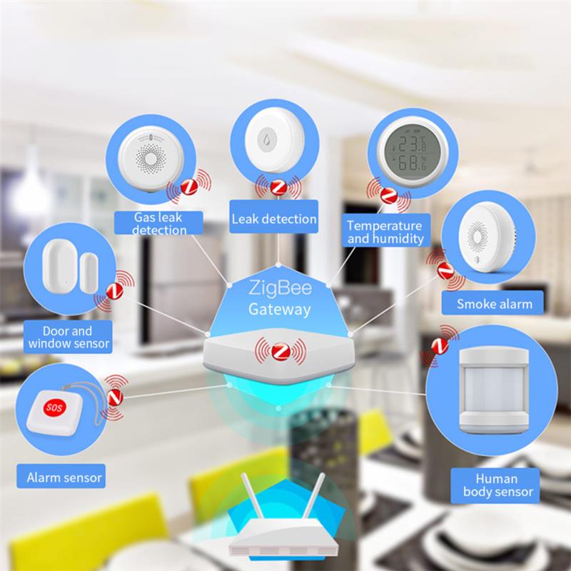 Smart Motion Sensor Wifi Draadloze Automatische Beveiliging Alarm Tuya App Controle Thuis Motion Detector