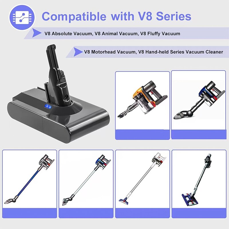 Dyson V8 21.6V 98000Mah Vervangende Batterij Voor Dyson V8 Absolute Cord-Gratis Vacuüm Handheld Stofzuiger Dyson v8 Batterij