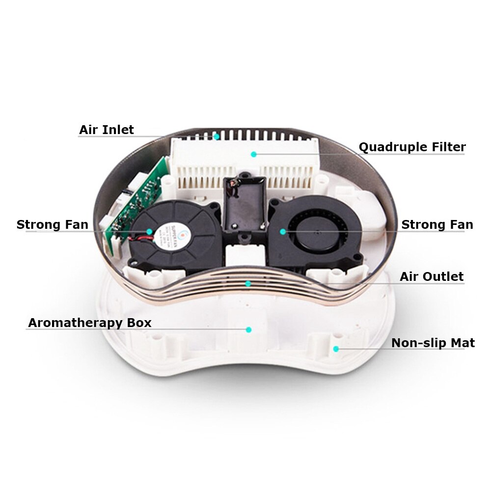 Pm2.5 formaldehyd lugt fjernelse anion bil luft ionizer husholdnings sterilisere bil luftrenser med auto luftfrisker tilbehør