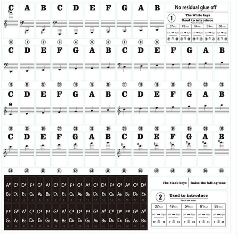 Klaver tastatur musik note lær klistermærker til 88/61/54/49/31 nøgler gør-re-mi-fa os: Sort