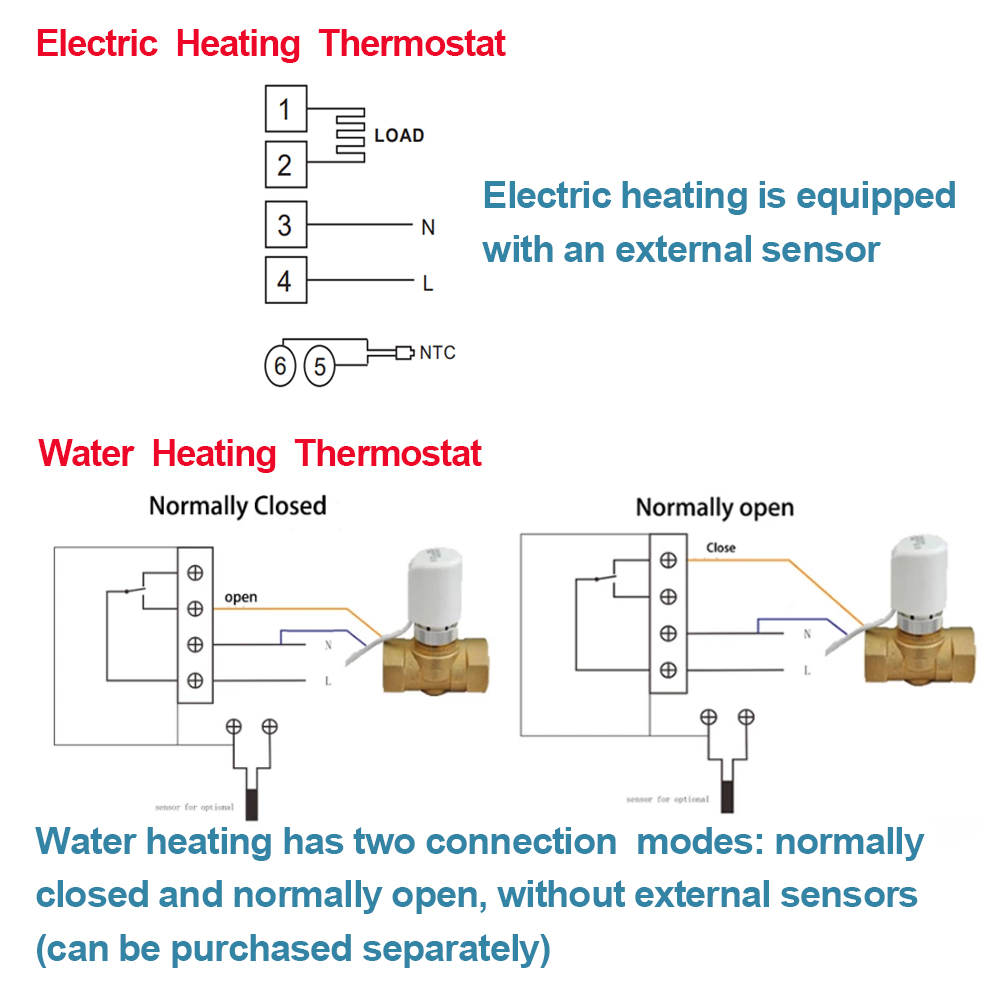 Vancoo Wifi Voice Temperatuurregelaar Thermostaat Alexa Digitale Display Programma Mobiele Telefoon App Draadloze Thermoregulator