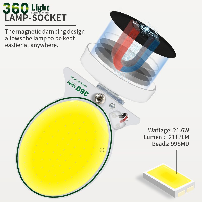 Bärbar lykta tm -24 cob usb  dc 5v led campingbelysningsutrustning för fiske vandring tältbelysning lägereld bbq roadtrip lampa