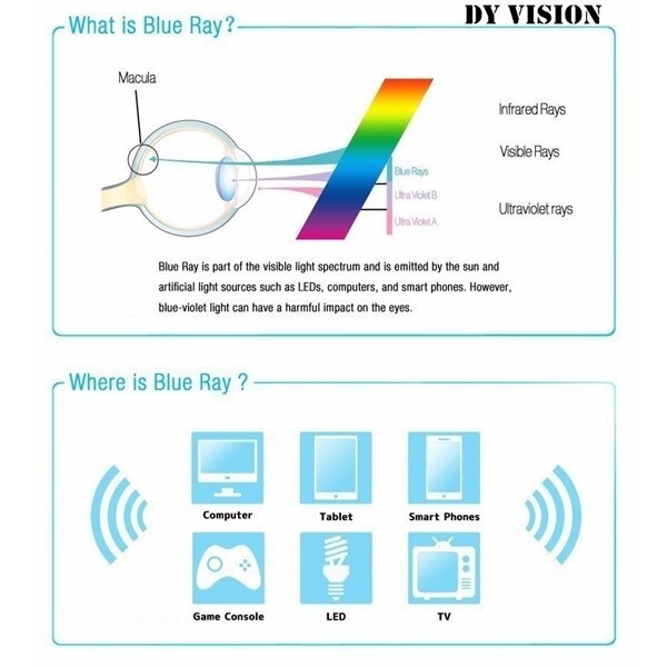 Tr90 ultralichte progressieve multifocale leesbrillen voor heren en dames, anti-blue-ray presbyope bril, half montuur  +1.5 +2.0 +2.5