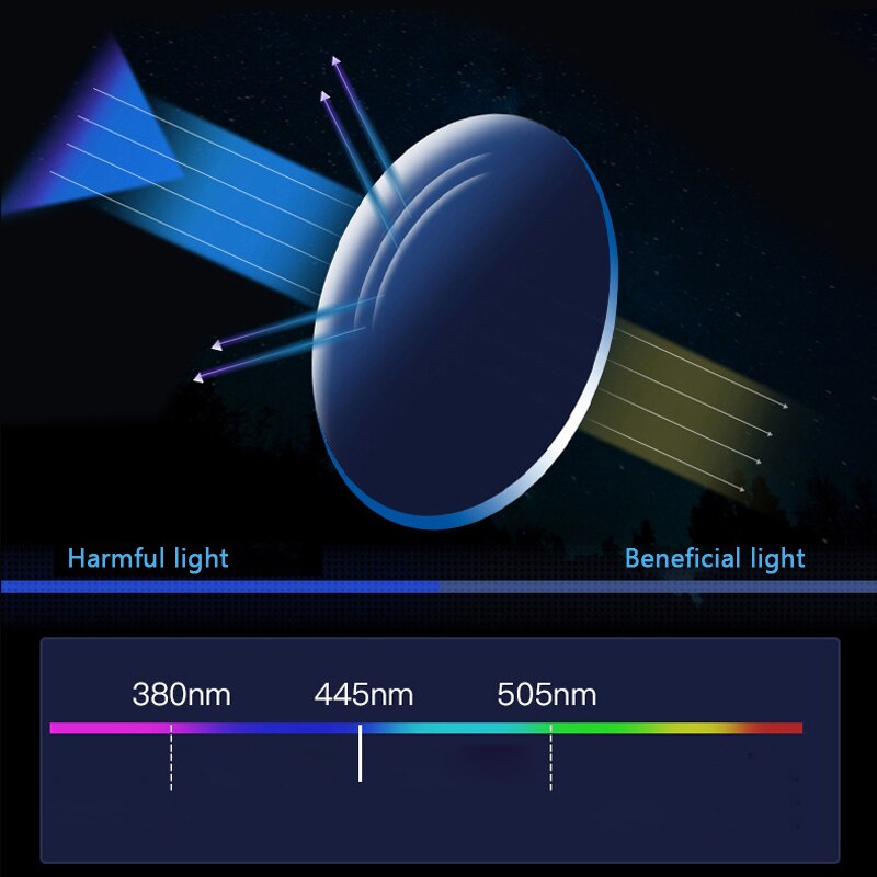 Brillenmerk leesbrillen heldere glazen presbyopische brillen leesbrillen  +0 ~ +1.00 ~ +4.00 rechthoekige glazen