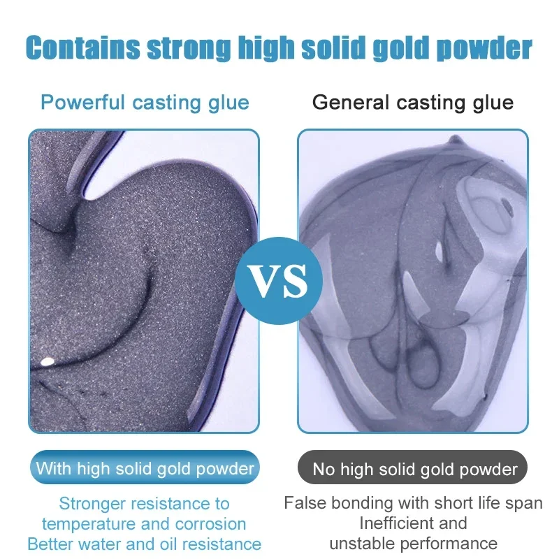 100/50/20g Metal Repair Adhesive High Strength Bonding Sealant Weld Seam Metal Adhesive Heat Resistance Strong Casting AB Glue