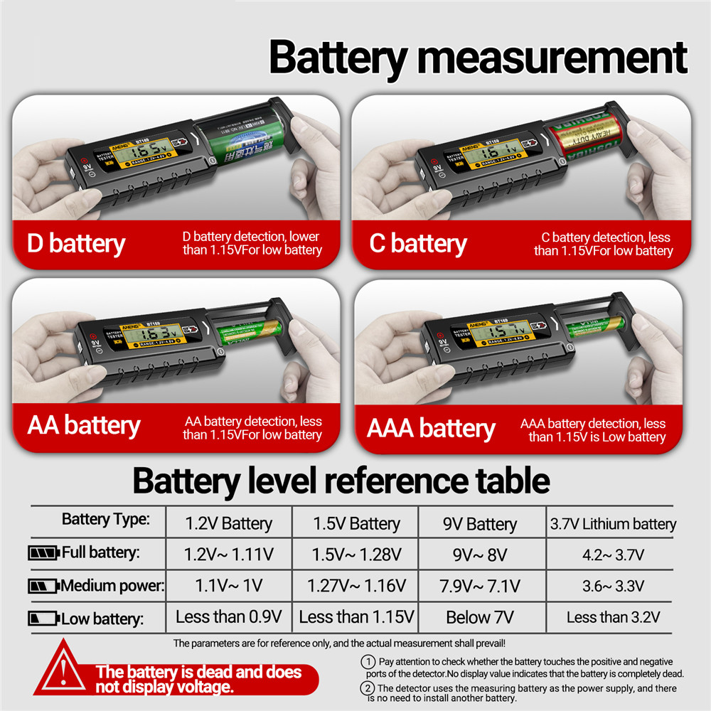 Universele BT167 BT169 Batterij Tester Checker Power Bank Detectoren voor 9V 1.5V AA AAA C D Knoopcel batterijen Checker