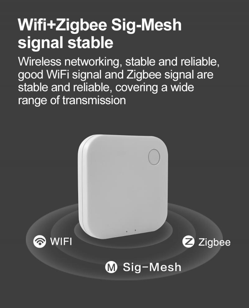 Tuya Wifi + Zigbee Hub Smart Gateway Multifunctionele Apparaat Linkage Smart Gateway Smart Home Voice Control Via Alexa google Thuis