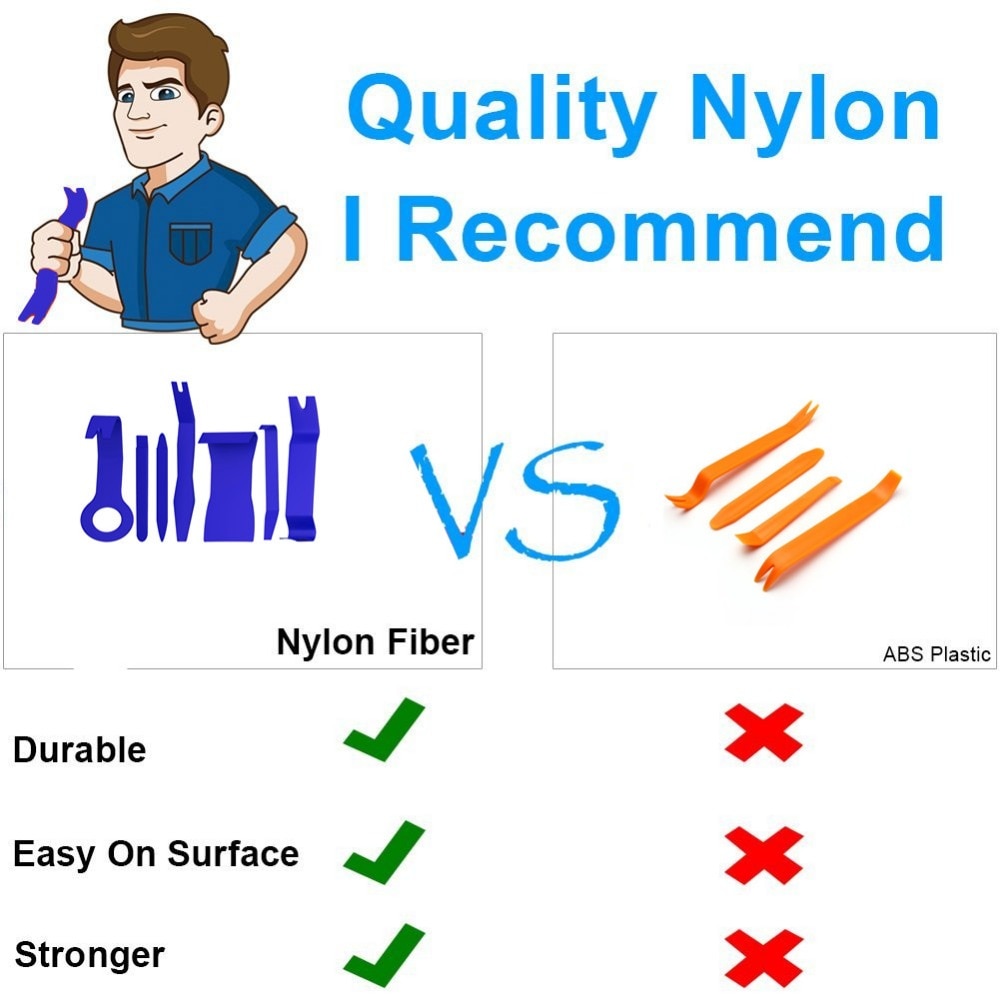 DIY Auto Car Pry Repair Tool Kit Radio Panel Interior Door Clip Panel Pry Tool Trim Dashboard Removal Opening Tool Set