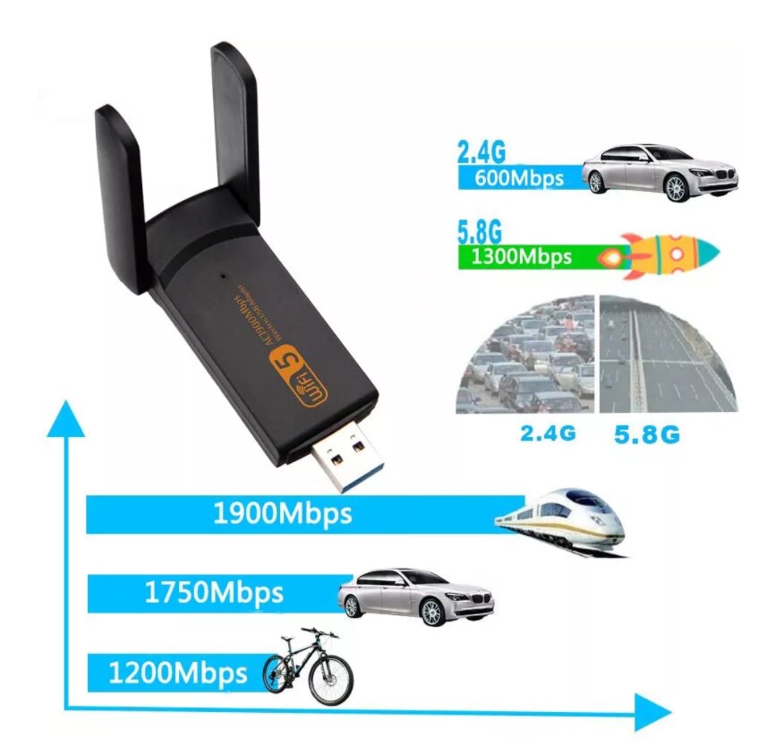 USB WiFi Adapter 600Mbps 2.4GHz 5GHz WiFi Antenna Dual Band 802.11b/n/g/ac Mini Wireless Computer Network Card Receiver