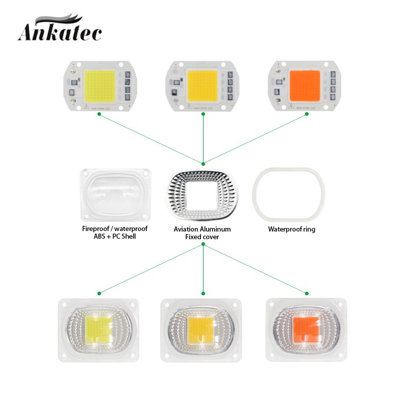 Siliconen Ring Lens Reflector Voor 20W/30W/50W Led Cob AC220V 110V Led Cob chip Spotlight Lamp Diy 10Set