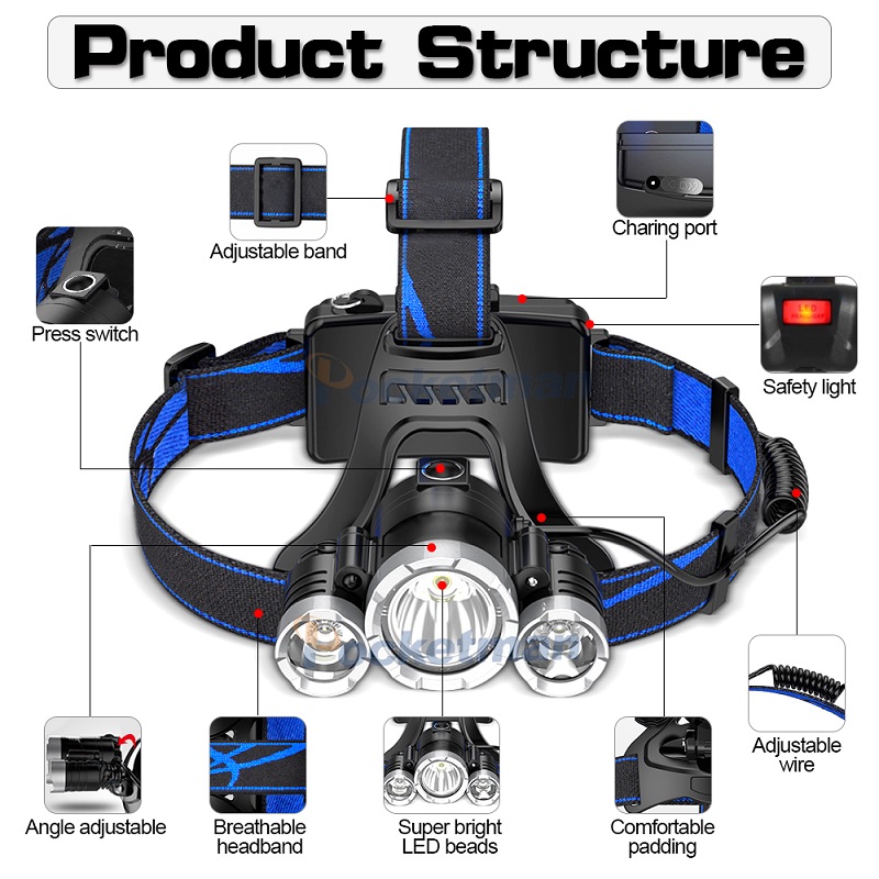 Super Leistungsstarke Sensor Scheinwerfer Wiederaufladbare Körper Motion Sensor Scheinwerfer Wasserdichte LED Kopf Licht USB Kopf Vorder Taschenlampe 18650