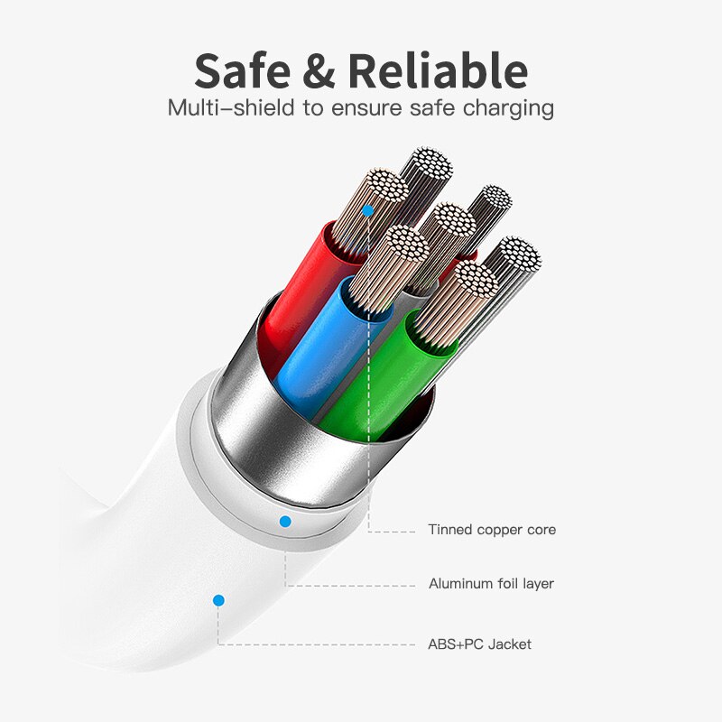 KUULAA USB Type C to USB Type C Cable For Samsung Galaxy S10 S9 60W PD QC 4.0 Quick Charge USB-C Cable For Xiaomi Redmi Note 7