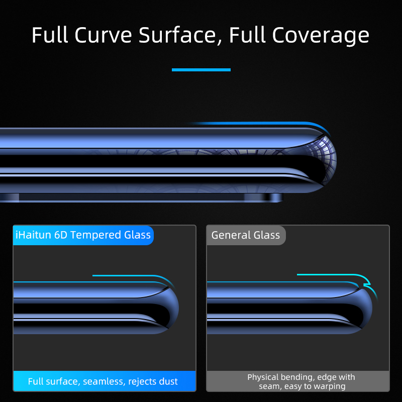iHaitun Luxury 6D Glass For Huawei P30 Pro P20 Mate 20 Tempered Glass Screen Protector For Huawei Mate20 P 30 Full Cover Film