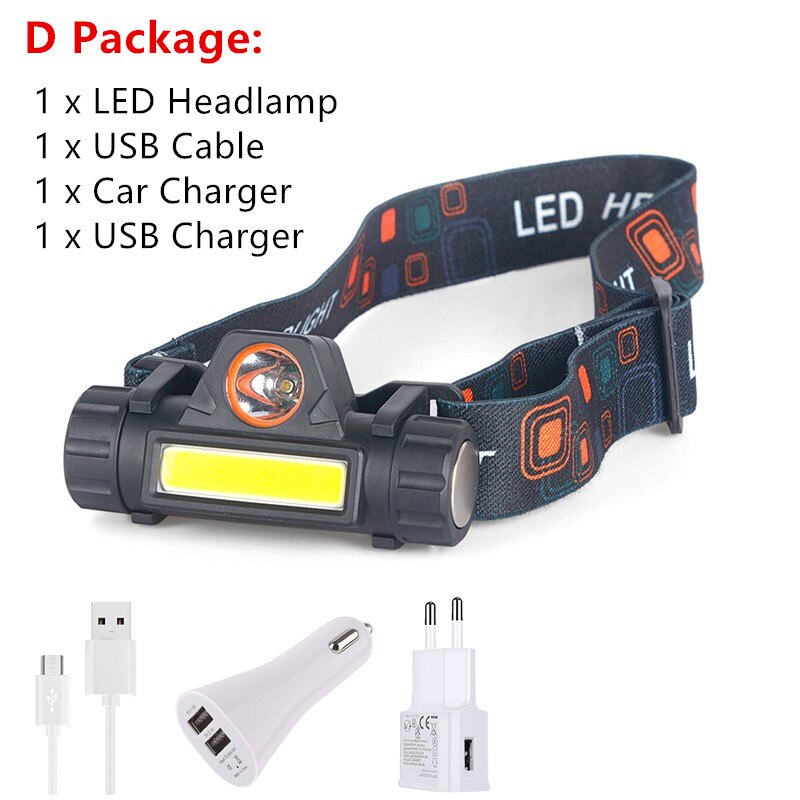 Mini COB LED Headlight Headlamp Head Lamp Flashlight USB Rechargeable Built-in 18650 Torch Camping Hiking Night Fishing Light: D Package