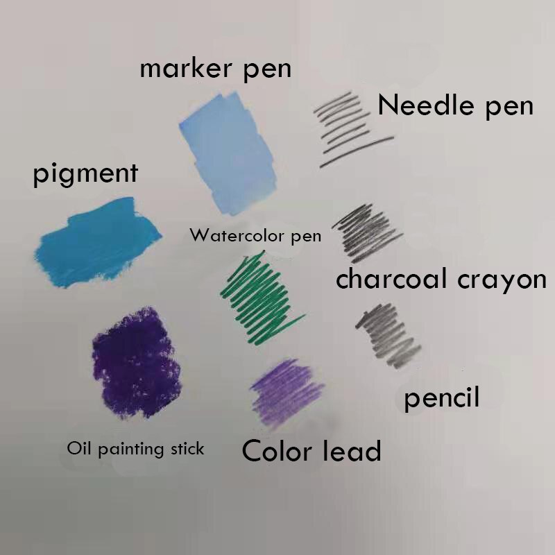 Chancai 20pcs Blank Thick Square White Painting Paper for Drawing of Manual Art ,Handmade Material,150*150mm