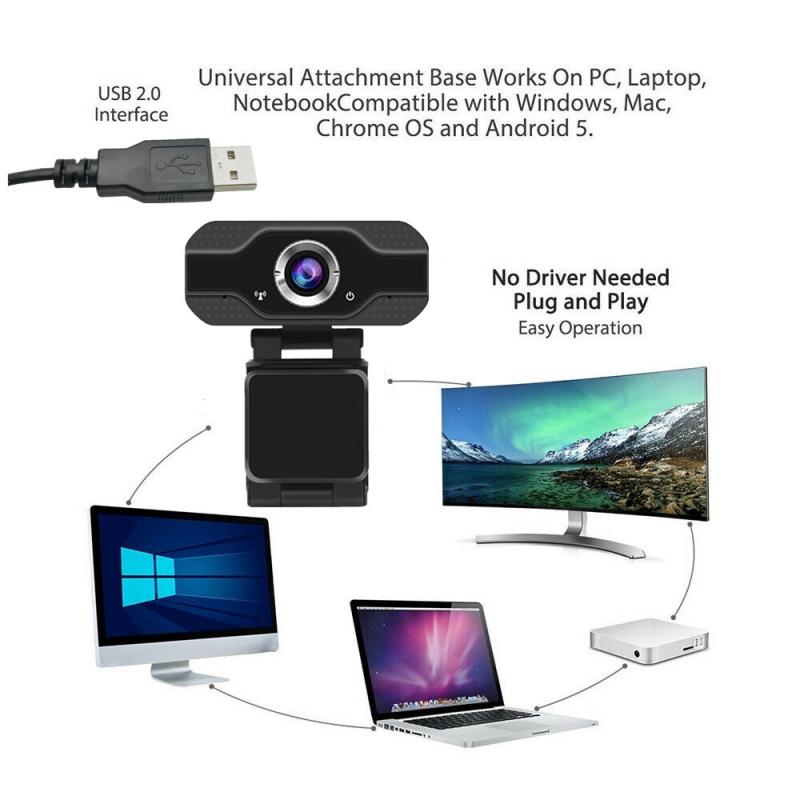 Usb HD 1080P Webcam Mini Computer PC WebCamera With Microphone Cameras For Live Broadcast Video Calling Conference Work